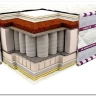 Матрас 3D МАГНАТ ультра-кокос NEOLUX заказать в интернет магазине по цене 20 661 руб. в Самаре