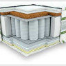 Матрас 3D МАГНАТ ультра-кокос NEOLUX заказать в интернет магазине по цене 17 075 руб. в Самаре