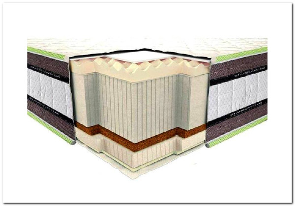 Матрас 3D Neoflex DELUX латекс-кокос NEOLUX заказать в интернет магазине по цене 28 181 руб. в Самаре