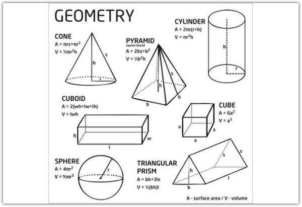 Накладка 527X525 YU GEOMETRY белый по цене 4 218 руб. в магазине Другая Мебель в Самаре